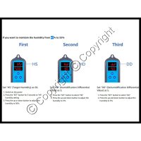 Smart Digital Humidity Controller - Plug-n-Play - WiFi - Range 1-99% RH