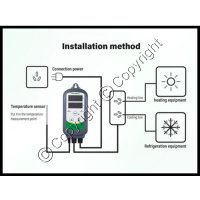 Smart Digital Temperature Controller - Plug-n-Play - WiFi Enabled