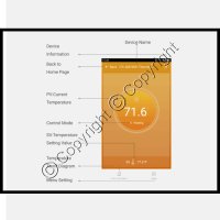 (image for) Smart Digital Temperature Controller - Plug-n-Play - WiFi Enabled