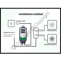 (image for) Smart Digital Temperature Controller - Plug-n-Play - WiFi Enabled