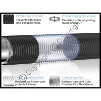 (image for) Air Duct (8" Inch)