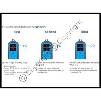 (image for) Smart Digital Humidity Controller - Plug-n-Play - WiFi - Range 1-99% RH