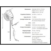 (image for) 1/4 HP, 3 Blade Humidifan w/ Flowmeter Panel