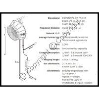(image for) 1/4 HP, 3 Blade Humidifan w/ Flowmeter Panel