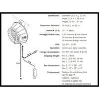 (image for) 1/2 HP, 3 Blade Turbo Humidifan w/ Flowmeter Panel