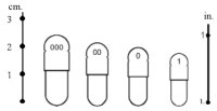 (image for) Empty "1" Gelatin Capsules